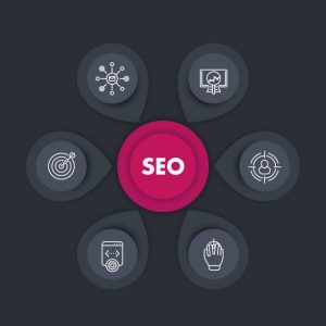 Perfect SEO Consultant in London