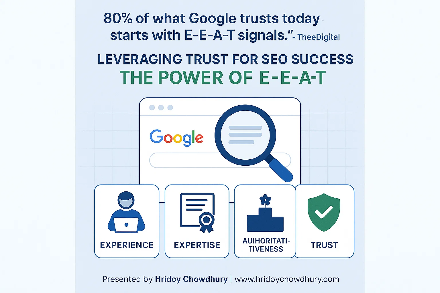 /eeat-seo-trust-ranking-2025