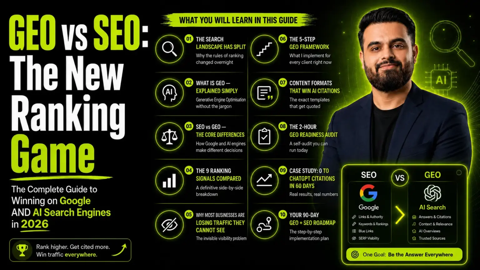 GEO vs SEO The 2026 Guide Hridoy Chowdhury