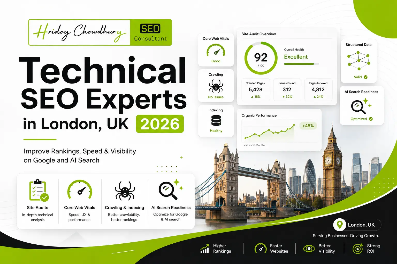 Technical SEO Experts in London, UK