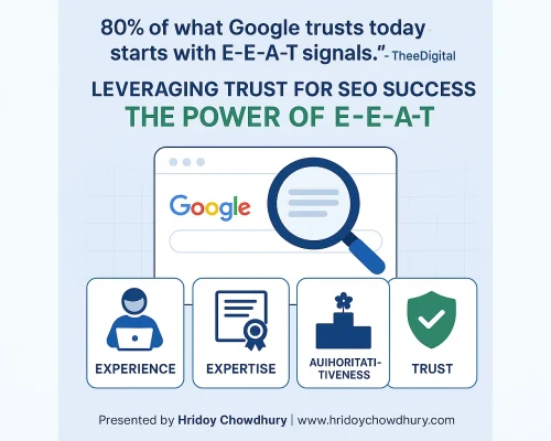 /eeat-seo-trust-ranking-2025