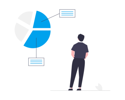 Technical SEO issues